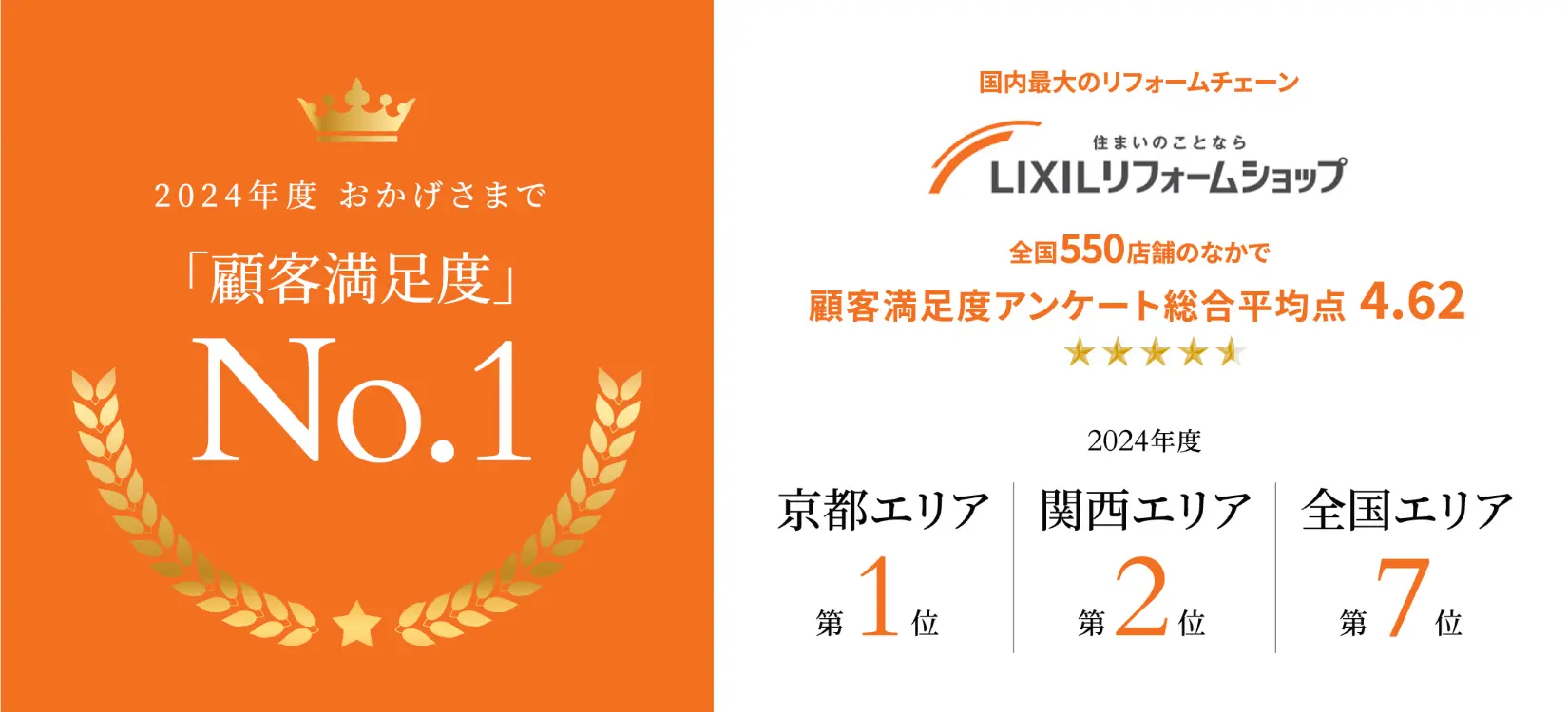 リクシル