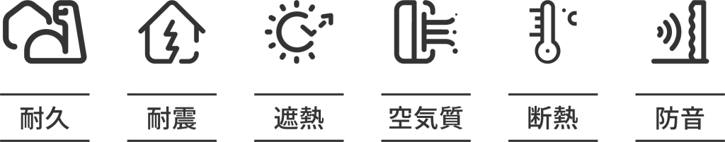 項目