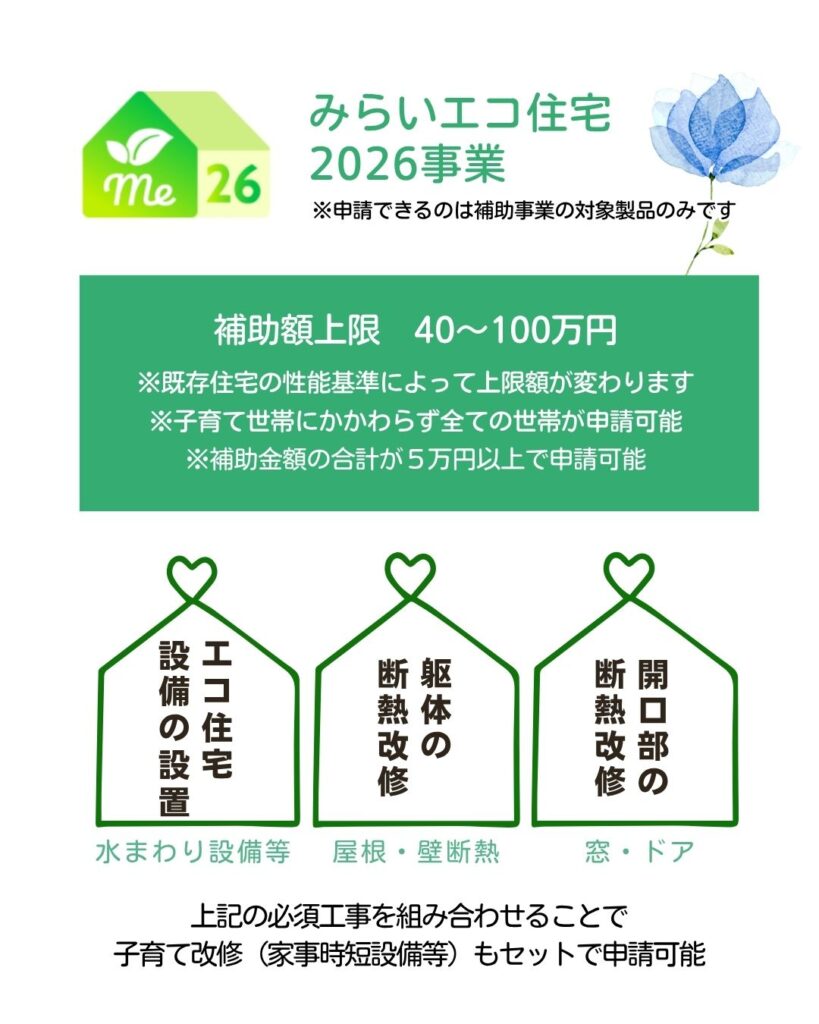 京都府城陽市　リフォーム　工務店補助金情報