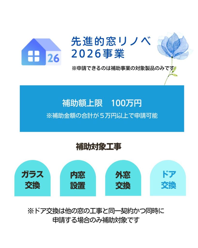 京都府城陽市　リフォーム　工務店補助金情報