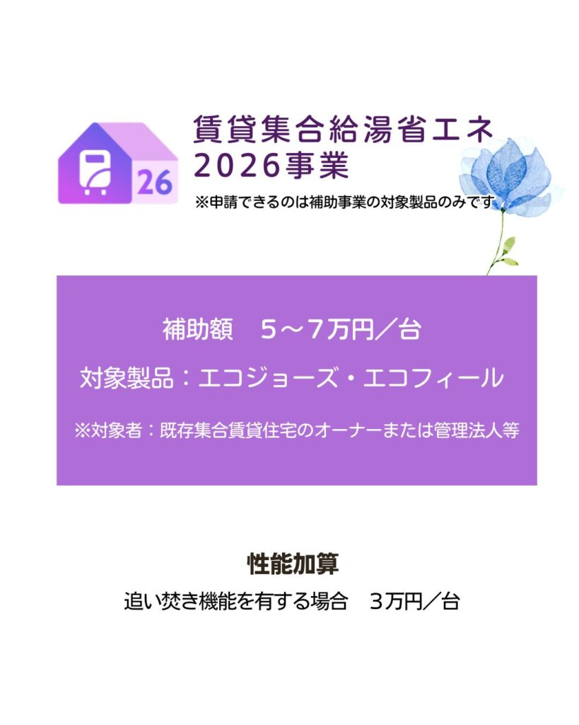 京都府城陽市　リフォーム　工務店補助金情報