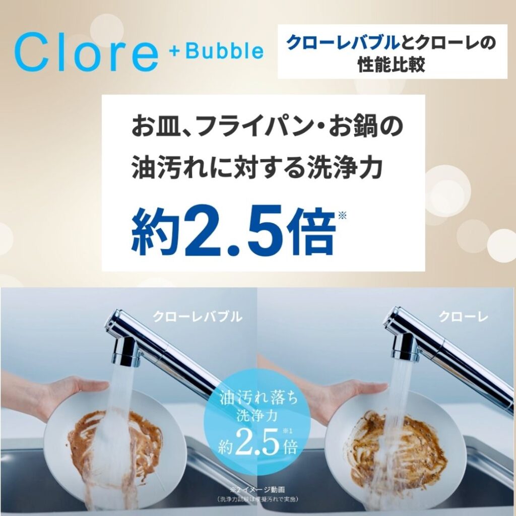 京都 城陽市 リフォーム店 キッチン水栓 ブログ