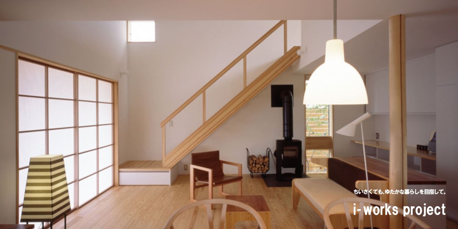 i-works1,0
